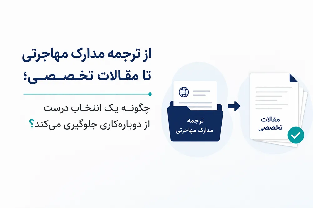 از ترجمه مدارک مهاجرتی تا مقالات تخصصی؛ چگونه یک انتخاب درست از دوبارهکاری جلوگیری میکند؟